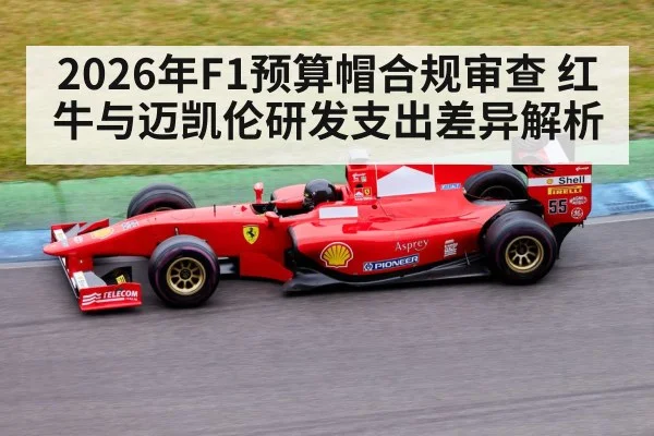 2026年F1预算帽合规审查 红牛与迈凯伦研发支出差异解析