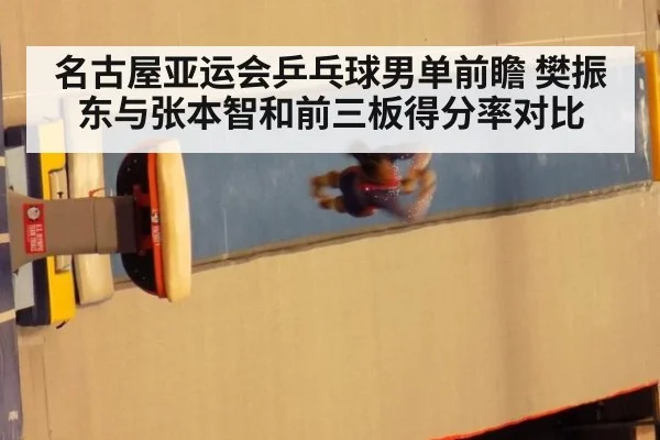名古屋亚运会乒乓球男单前瞻 樊振东与张本智和前三板得分率对比